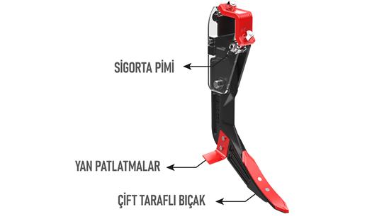 LEG