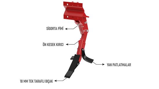 HARDOX MADE LEGS
